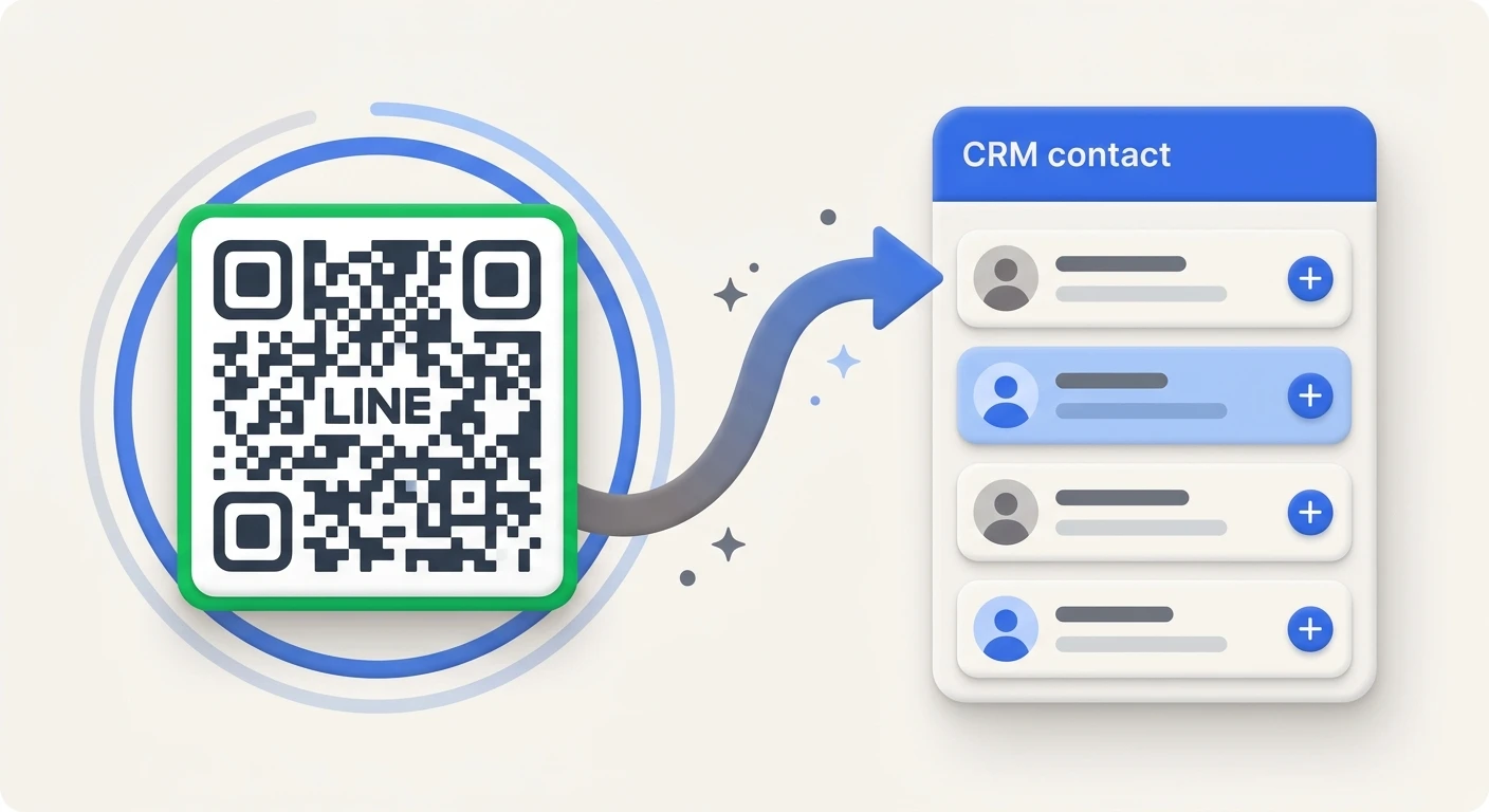 วิธีเก็บ Lead จาก LINE OA เข้า CRM อัตโนมัติ